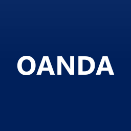OANDA